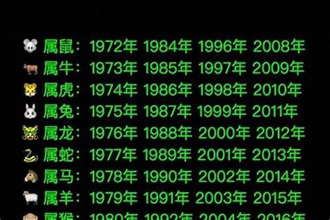 2007 年生肖|2007年出生的属什么 2007年是什么生肖